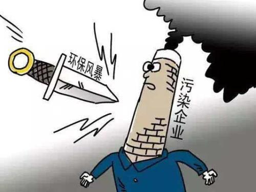 嚴查環(huán)保 嚴查環(huán)保